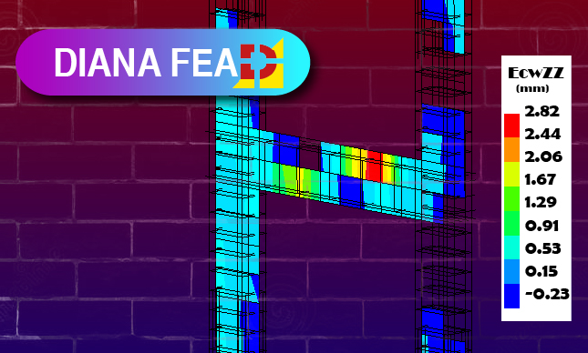 Introducción al DIANA FEA: Pórtico, Muro y Pilar – Ensayo monotónico y cíclico